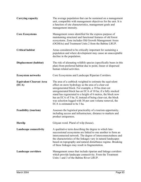 West Babine Sustainable Resource Management Plan