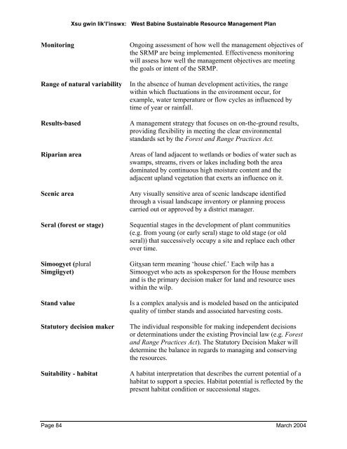 West Babine Sustainable Resource Management Plan