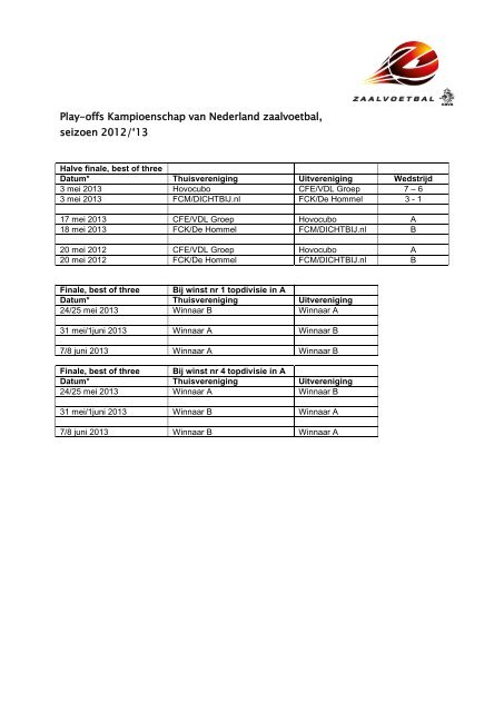 Play-offs Kampioenschap van Nederland zaalvoetbal, seizoen 2012 ...