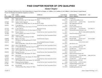 PAID CHAPTER ROSTER OF CPD QUALIFIED - Alamo