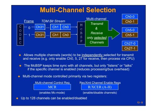 13-McBSP [Compatibility Mode]