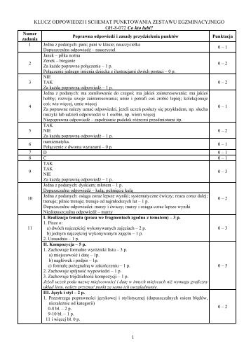 1 KLUCZ ODPOWIEDZI I SCHEMAT PUNKTOWANIA ... - Gazeta.pl