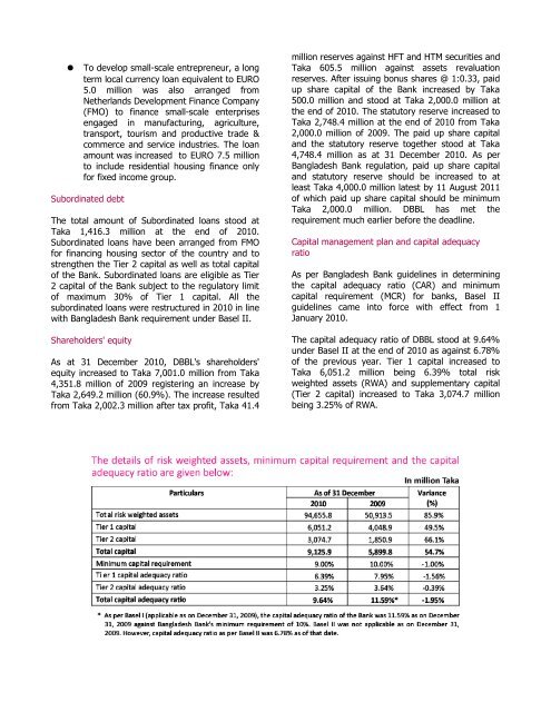 directors' report - Dutch-Bangla Bank Limited