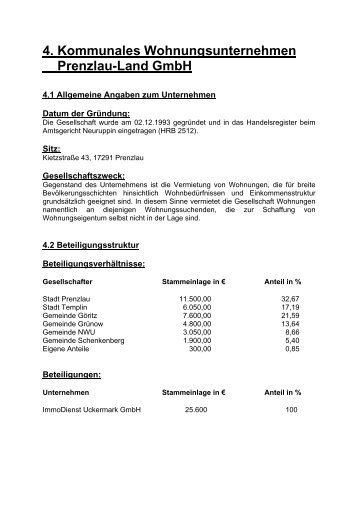 Kommunales Wohnungsunternehmen Prenzlau-Land GmbH