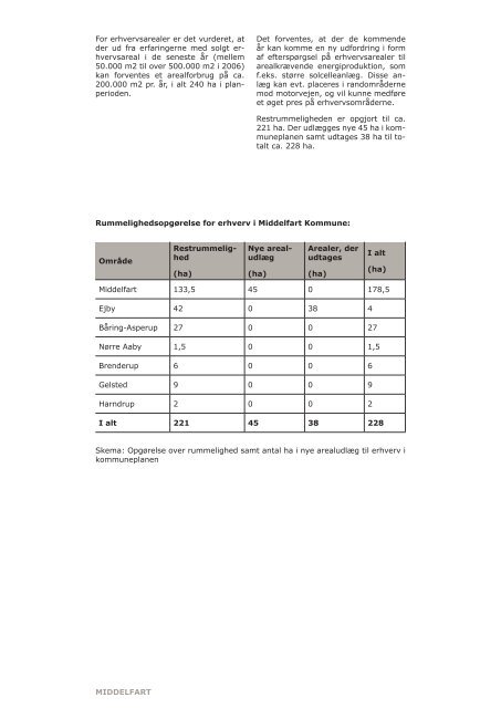 1. Forslag til Kommuneplan 2013 - Middelfart Kommune