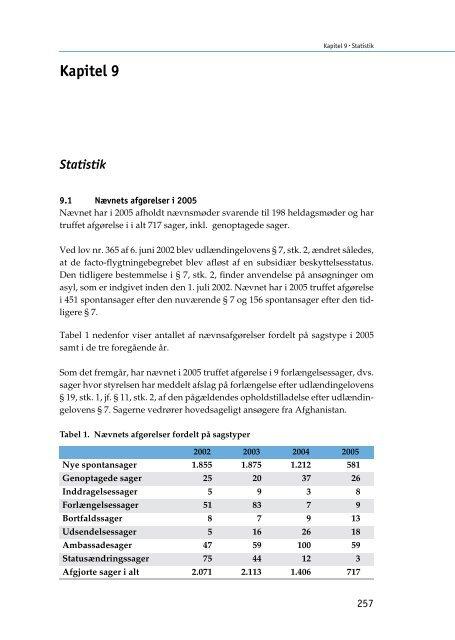 Kapitel 1 - Flygtningenævnet