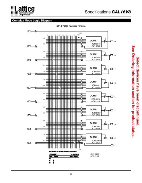 GAL16V8 - svn