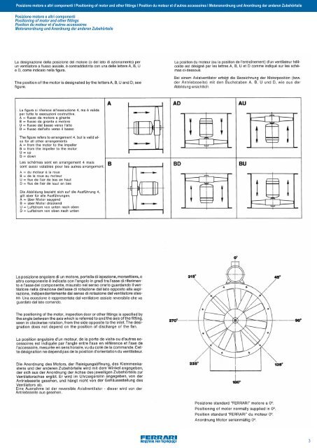 ELVE EF 1126-5-4-3/H 4A/A ELVE ES 1126-5-4/H 4A/A