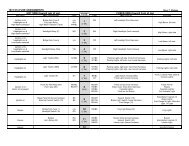 1973 914 FUSE ASSIGNMENTS HOT SIDE (toward ... - Bowlsby.net