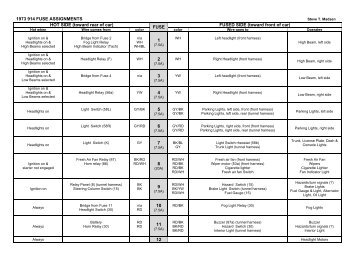 1973 914 FUSE ASSIGNMENTS HOT SIDE (toward ... - Bowlsby.net