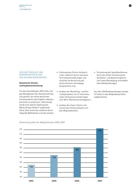 DESIGN HOTELS AG ANNUAL REPORT 2007