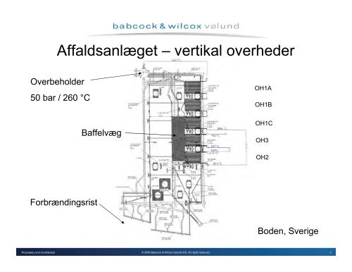 Højtemperaturkorrosion i affaldsanlæg - FMV