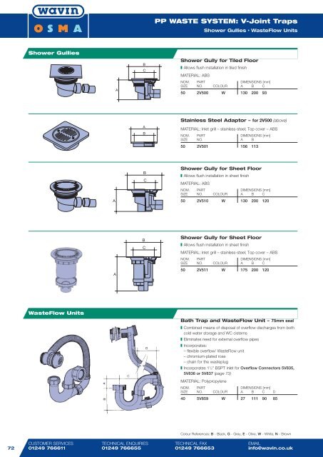 Soil and waste product guide - CMS