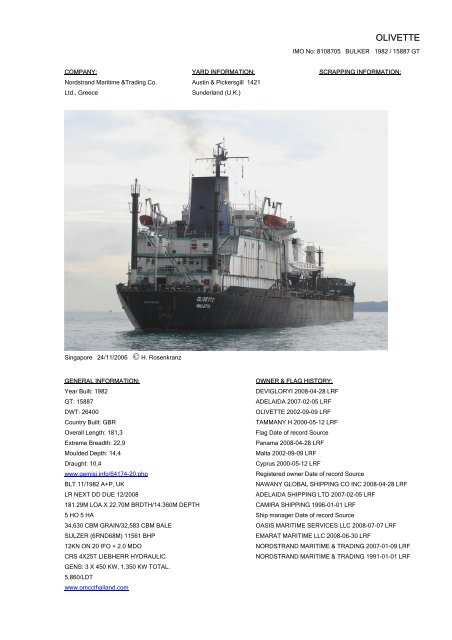 IMO No - Cargo Vessels International