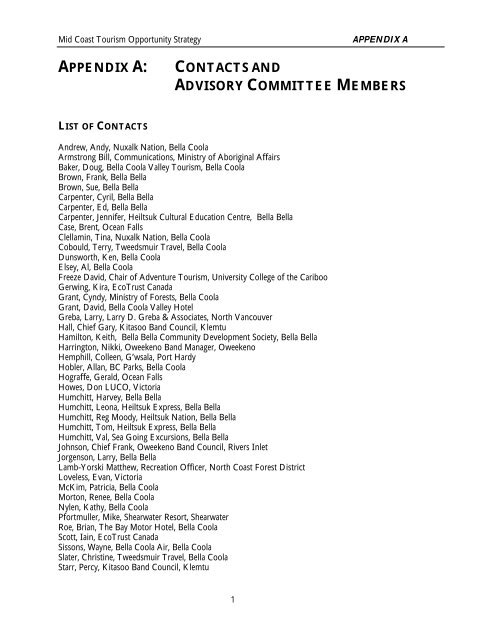 APPENDIX A: CONTACTS AND ADVISORY COMMITTEE MEMBERS