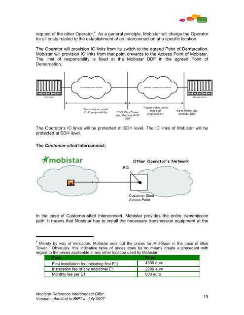 Reference Interconnect Offer - Mobistar