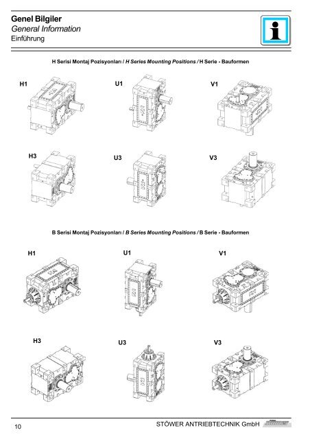 Genel Bilgiler General Information - Stoewer-Getriebe.de