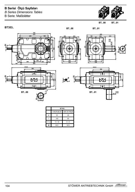 Genel Bilgiler General Information - Stoewer-Getriebe.de
