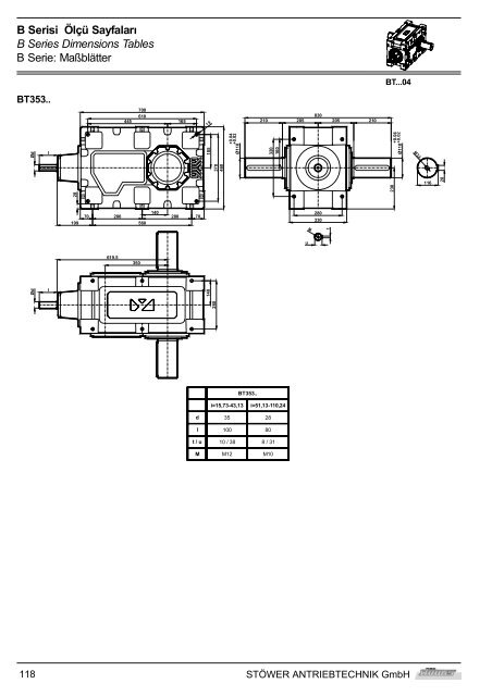Genel Bilgiler General Information - Stoewer-Getriebe.de