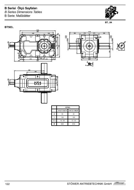 Genel Bilgiler General Information - Stoewer-Getriebe.de