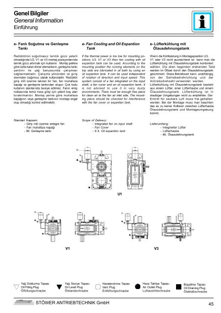 Genel Bilgiler General Information - Stoewer-Getriebe.de