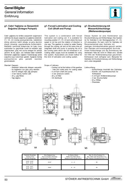 Genel Bilgiler General Information - Stoewer-Getriebe.de