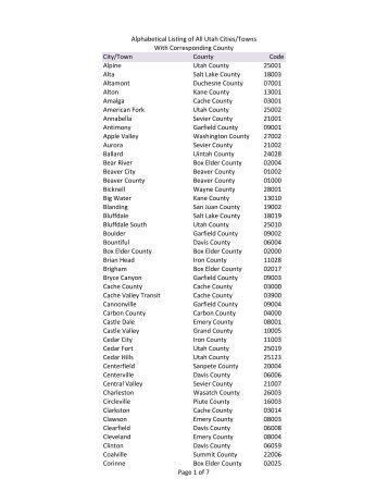 City/County List Alphabetical With County