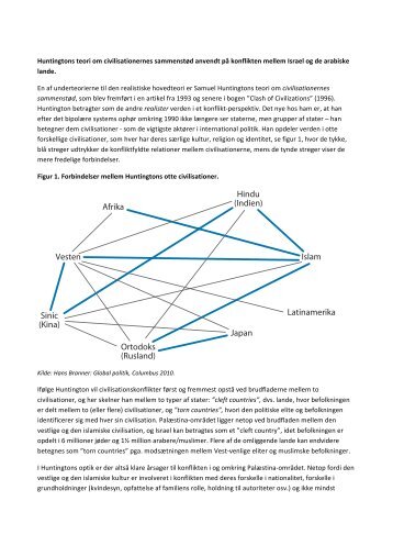 Huntington-analyse - Forlaget Columbus