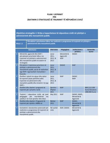 PLANI I VEPRIMIT PËR ZBATIMIN E STRATEGJISË SË TRAJNIMIT ...