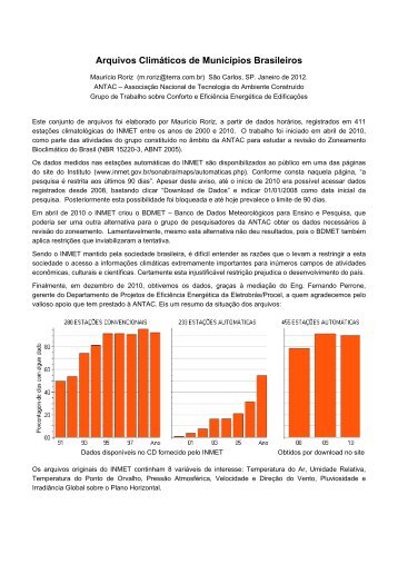 Sobre os arquivos EPW - Laboratório de Eficiência Energética em ...