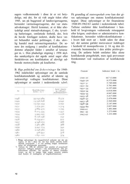 Betænkning 355 om konfiskation - 1964 - Krim