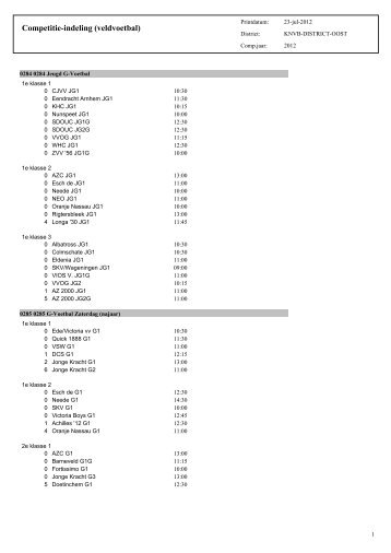 Competitie-indeling G-voetbal