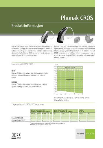 Product Information Phonak CROS