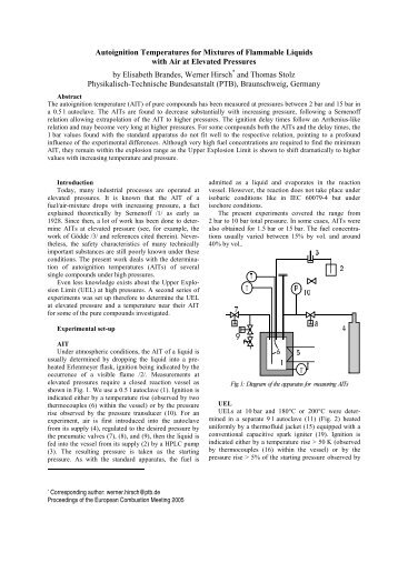 Autoignition Temperatures for Mixtures of Flammable Liquids with ...