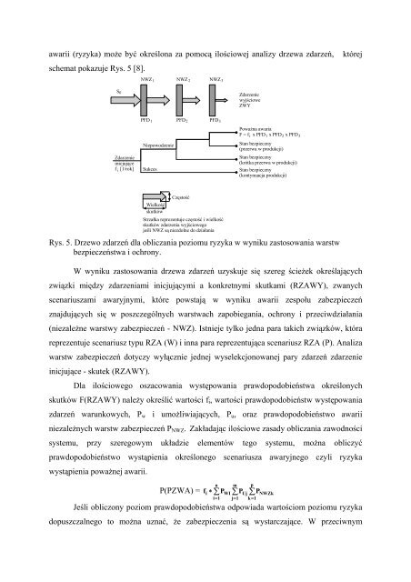 Metodyka oceny ryzyka dla ruroci¹gów - MANHAZ - Instytut Energii ...