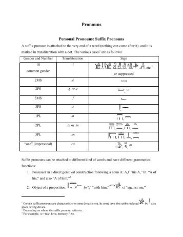 Pronouns - Middle Egyptian Grammar