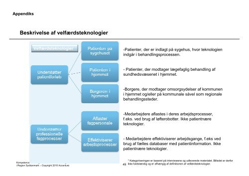 Kompetenceundersøgelse for velfærdsteknologier i Region ...