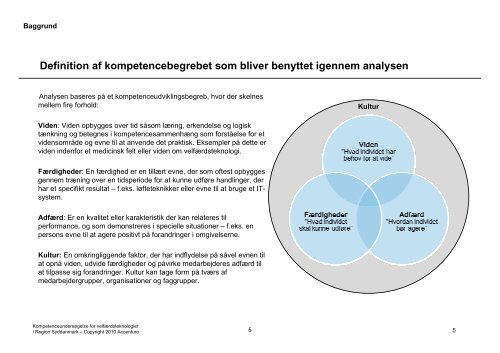 Kompetenceundersøgelse for velfærdsteknologier i Region ...