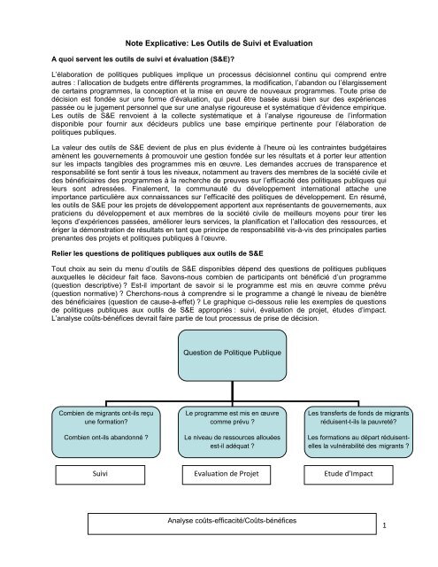 1 Note Explicative: Les Outils de Suivi et Evaluation Suivi Evaluation ...