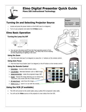 Elmo Digital Presenter Quick Guide