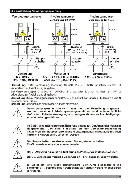 Handbuch Regler - Positron Annihilation in Halle