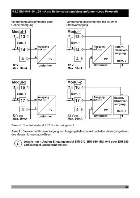 Handbuch Regler - Positron Annihilation in Halle