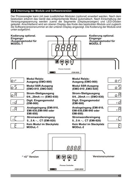 Handbuch Regler - Positron Annihilation in Halle