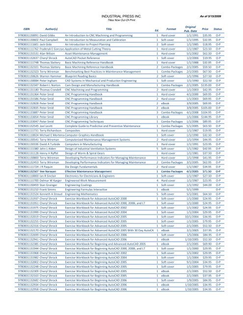 PDF version of out of print books. - Industrial Press