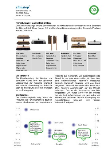 Factsheet - Climatop