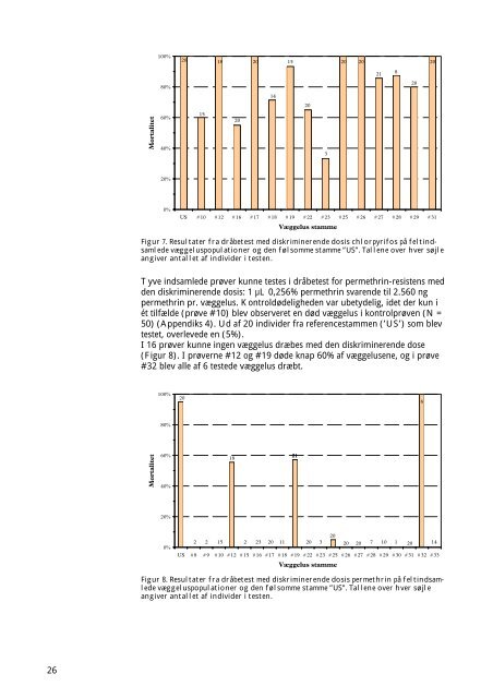 PDF-format - Miljøstyrelsen