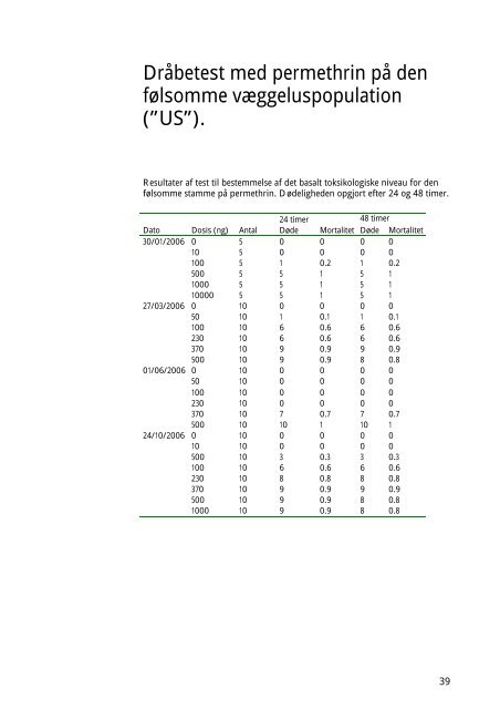 PDF-format - Miljøstyrelsen