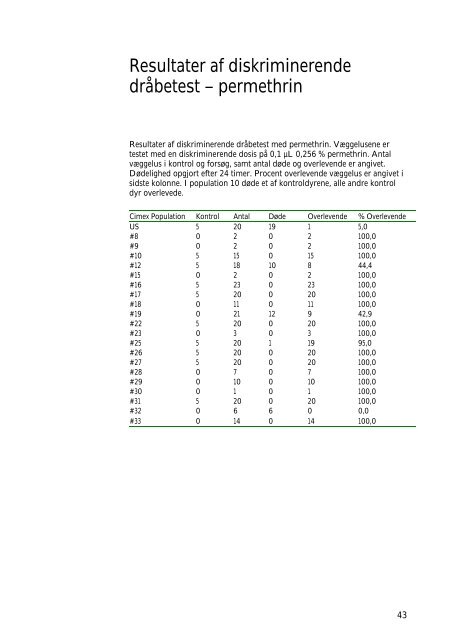 PDF-format - Miljøstyrelsen