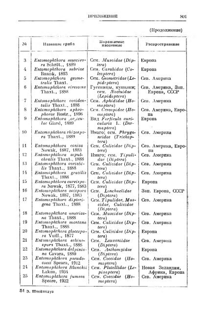 principles of insect pathology