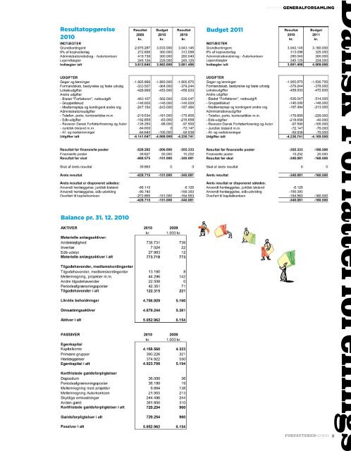 F O R FA TTER EN - Dansk Forfatterforening